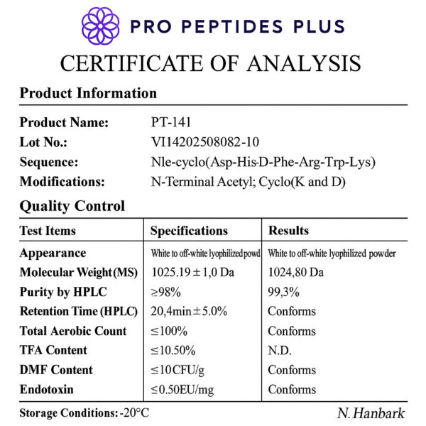 PT-141 - Certificate of Analysis