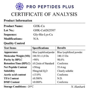 GHK-Cu Copper Peptide - certificate of analysis