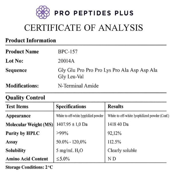BPC-157 - Certificate of analysis
